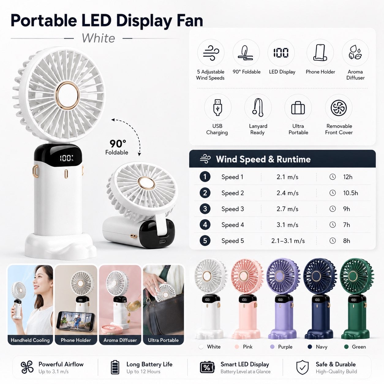 Voltix AirFlow™ – Portable Rechargeable Fan