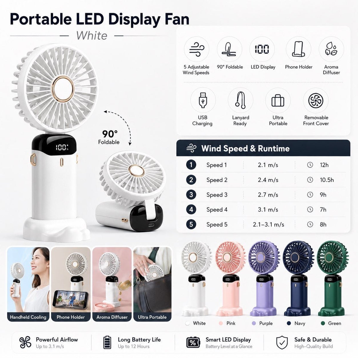 Voltix AirFlow™ — Portable Rechargeable Fan - Voltix
