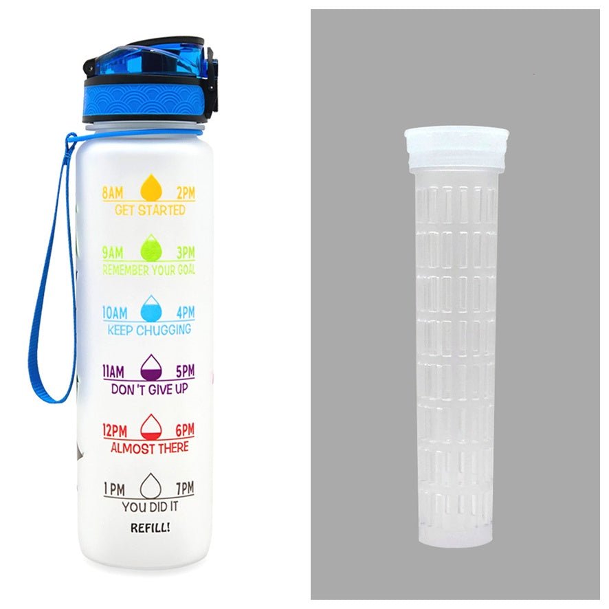 Voltix™ Hydration Bottle (1L Tritan Water Bottle) - Voltix