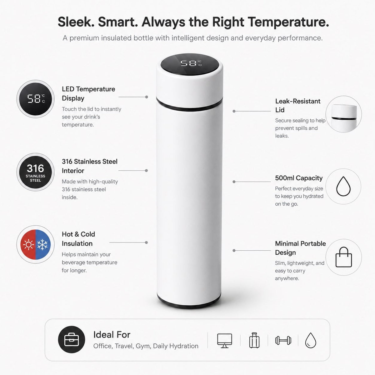 Voltix SmartTemp Bottle – LED Temperature Display Water Bottle - Voltix